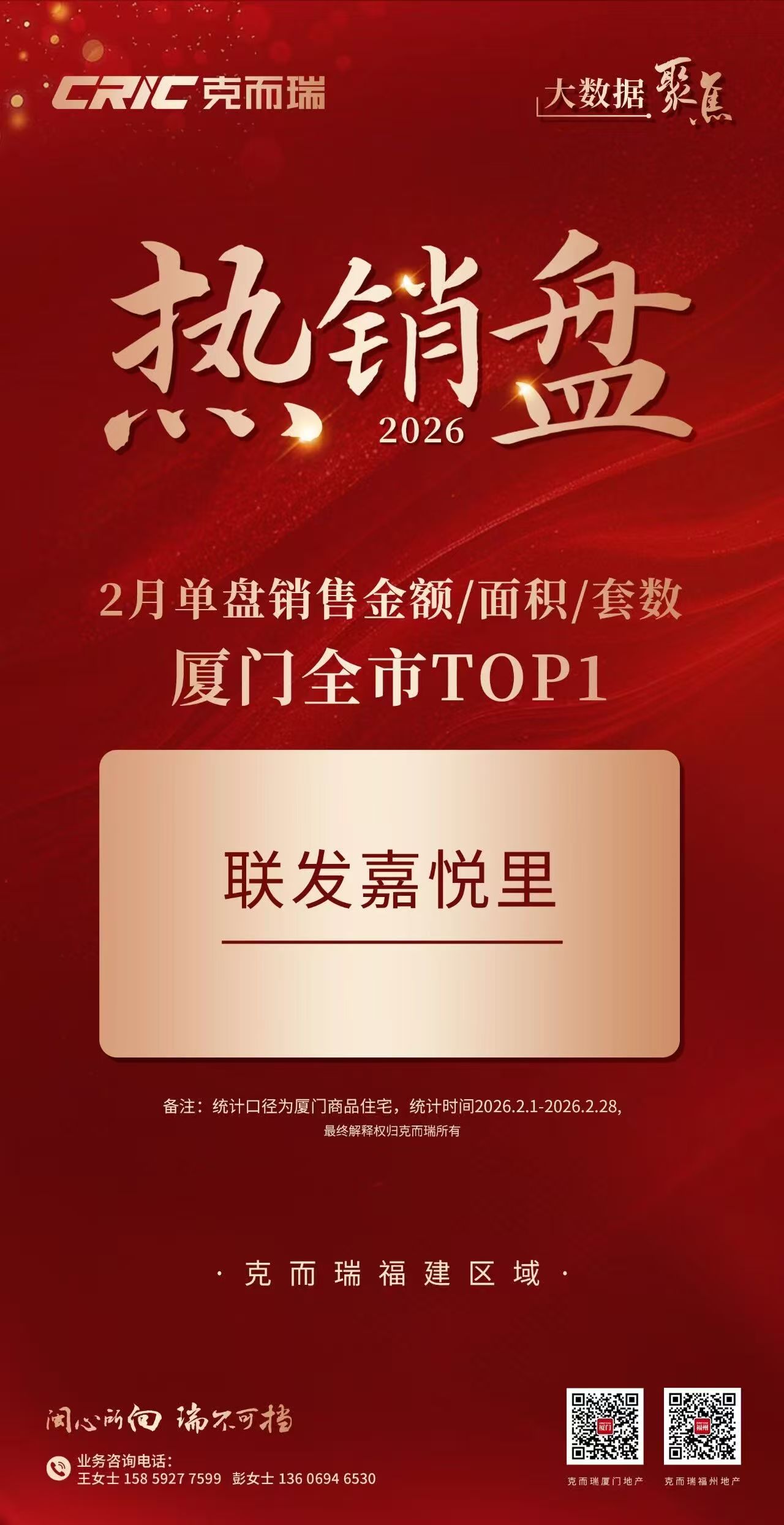 1774427840296728.jpg 銷冠海報.jpg